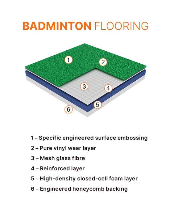 Flooring